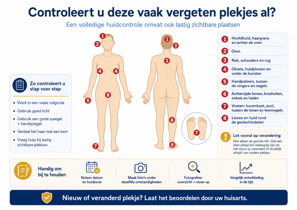 Controleert u deze vaak vergeten plekjes al? 1 Inforgrafic - Vergeten plekjes